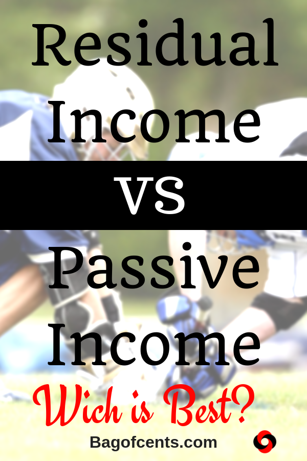 define residual income