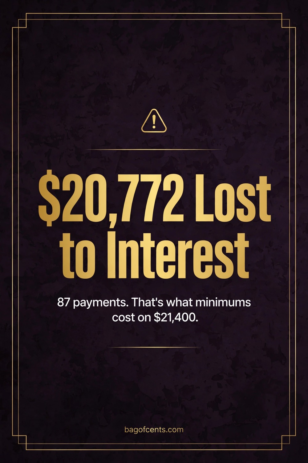 $20,772 Lost to Interest - cost of minimum payments