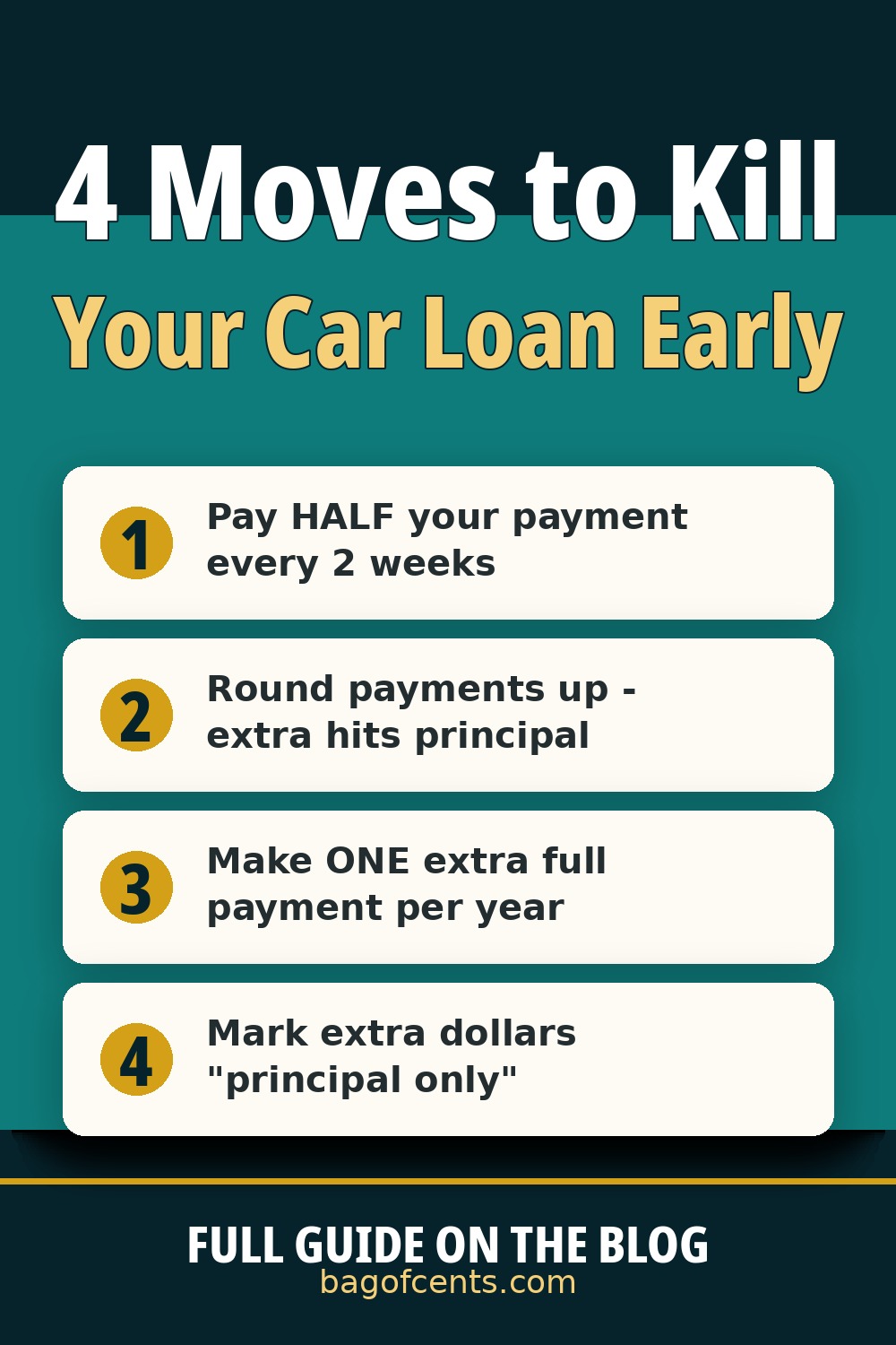 Pay off your car loan early - cheatsheet pin