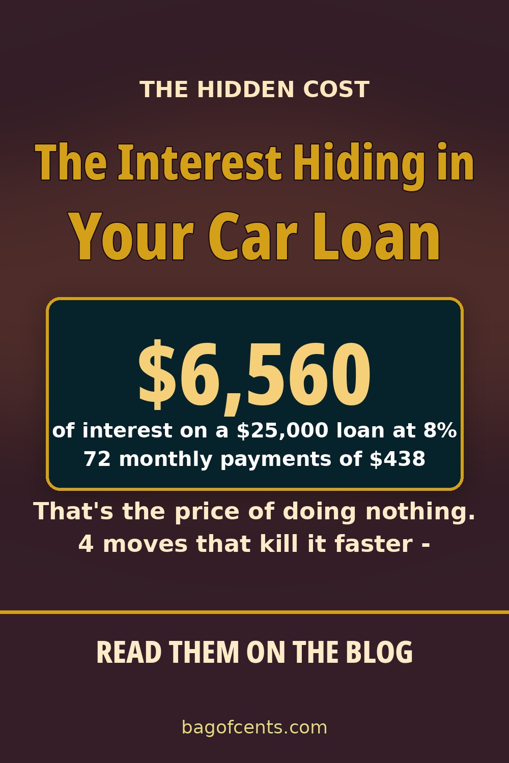 Pay off your car loan early plan - pin