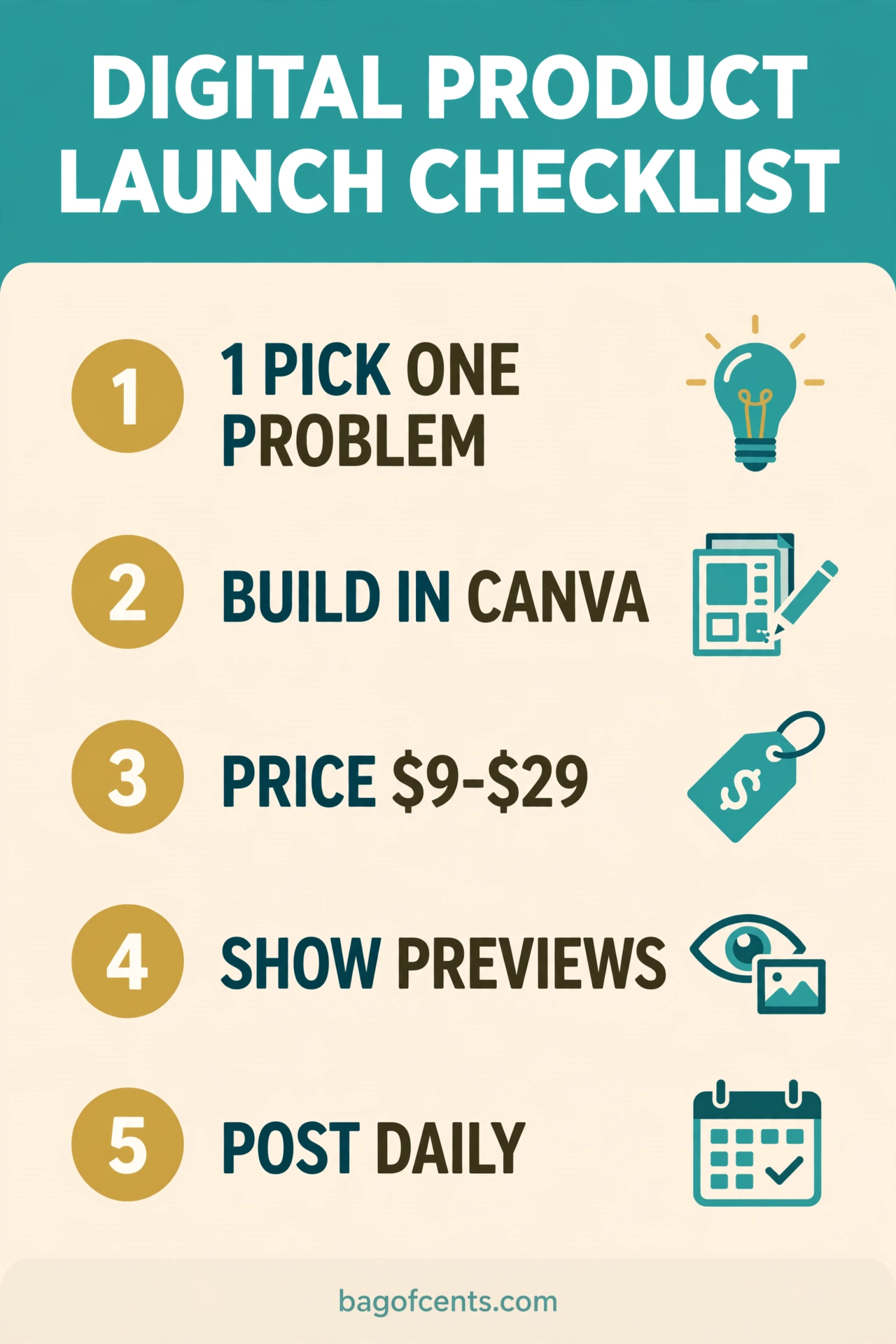 Digital products final thought