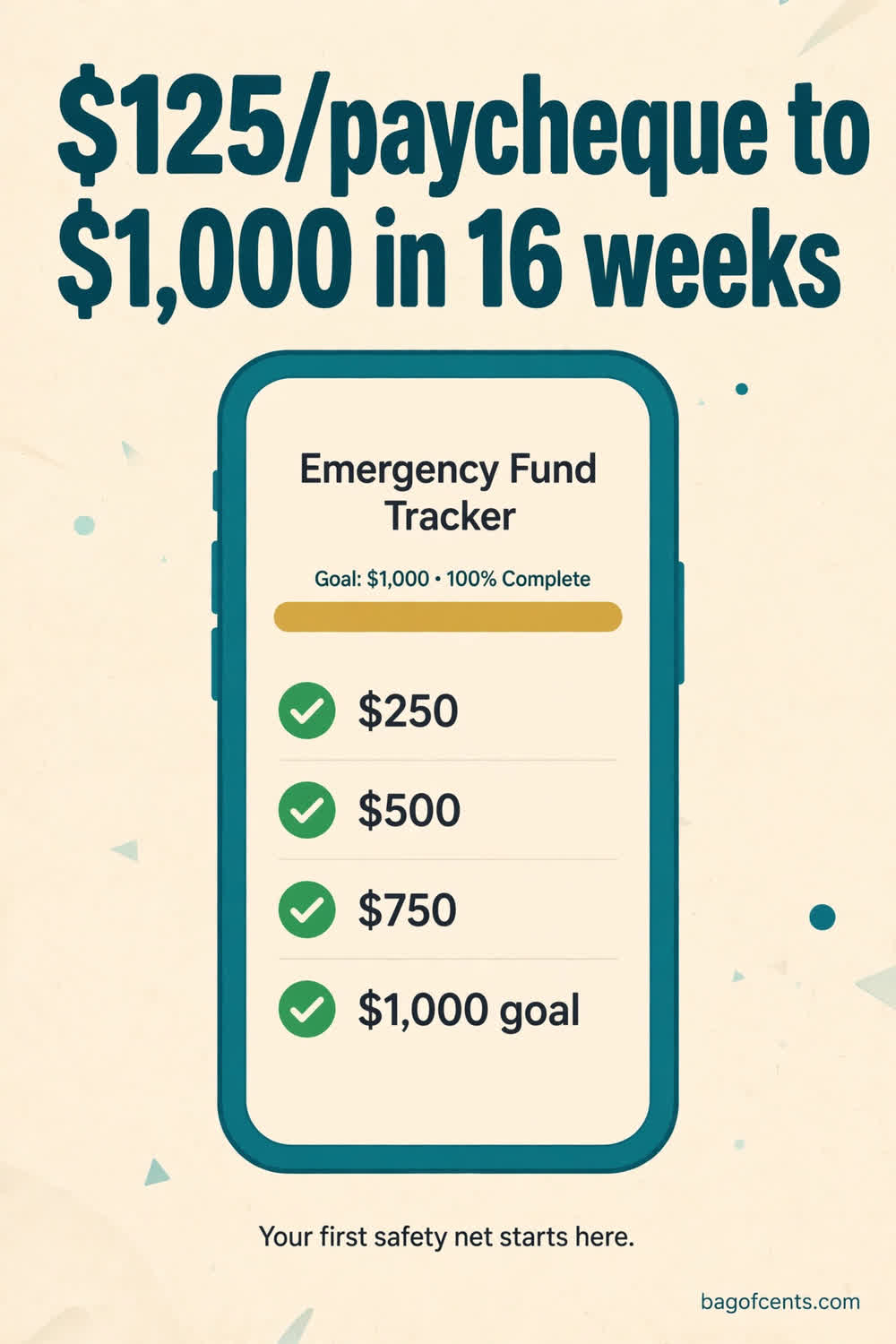 $1,000 starter emergency fund mockup