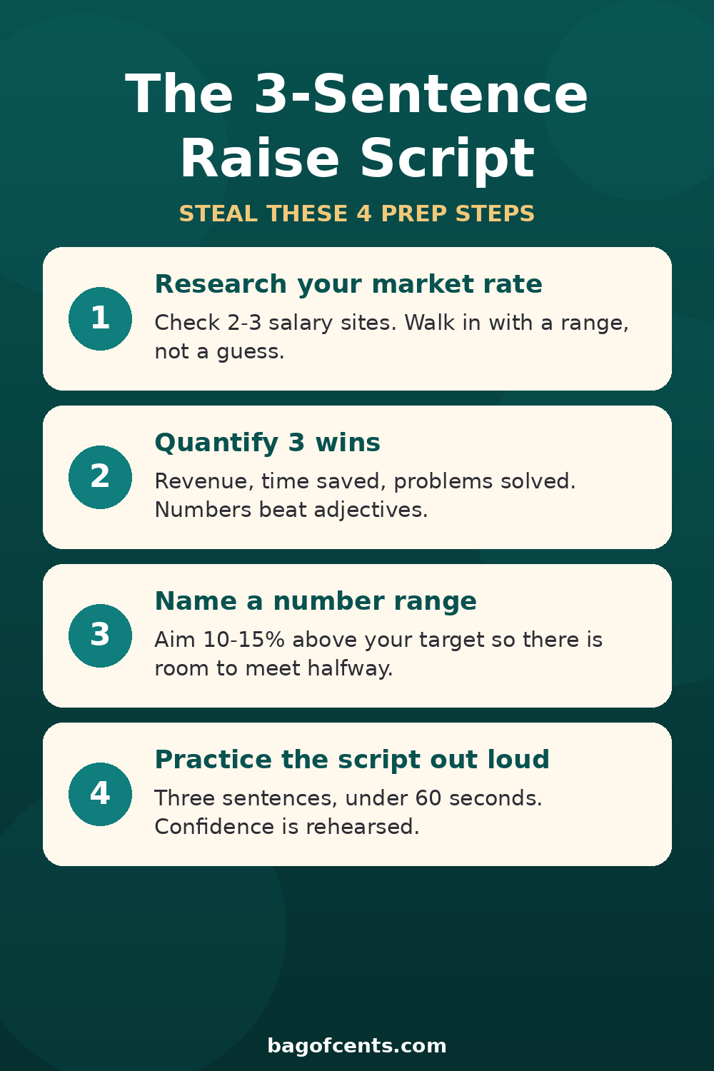 3-sentence raise script cheat sheet