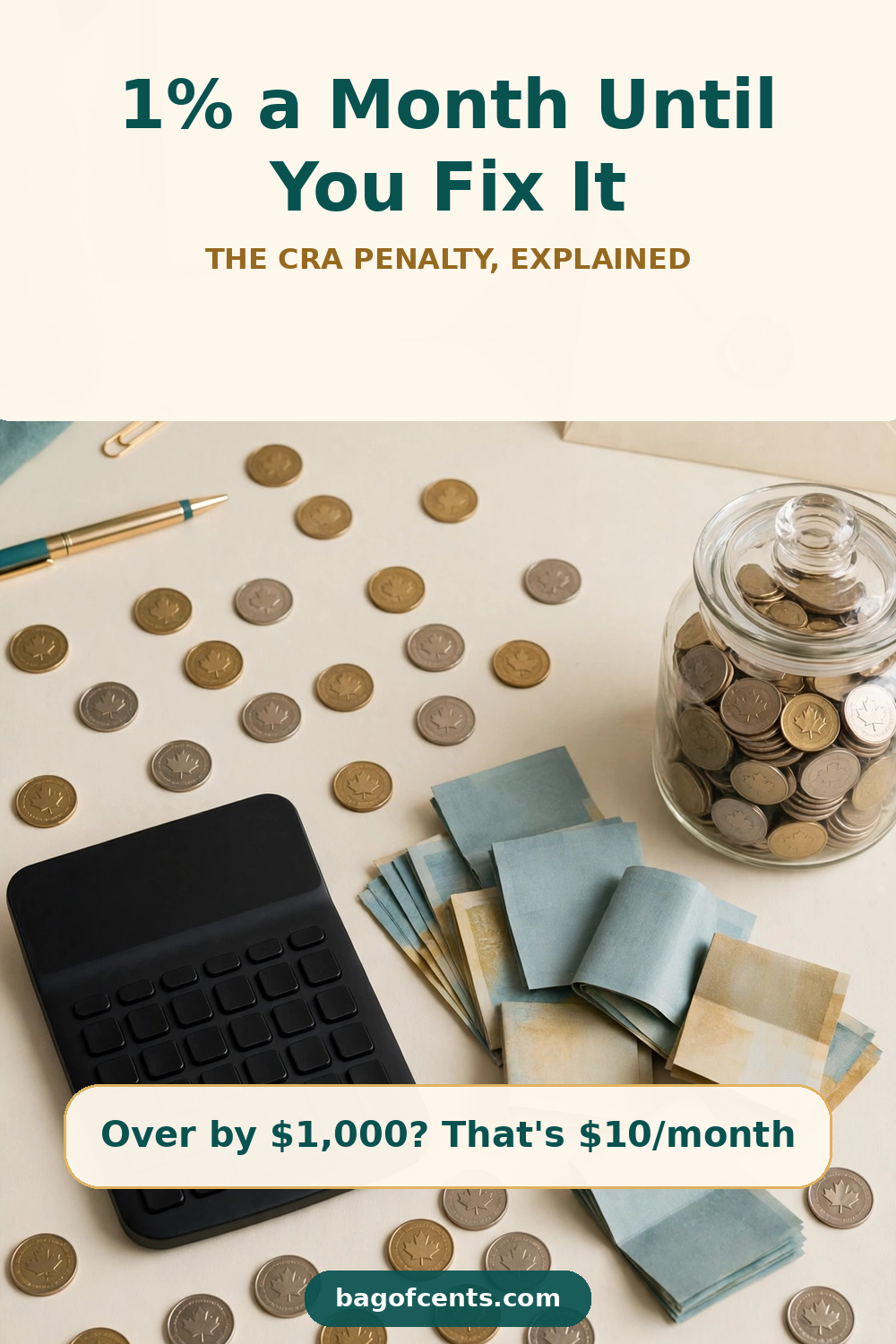 TFSA overcontribution penalty mockup