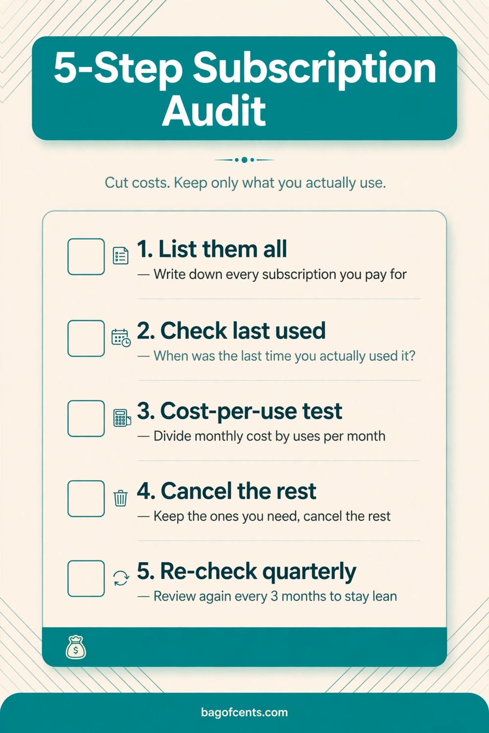 5-Step Subscription Audit